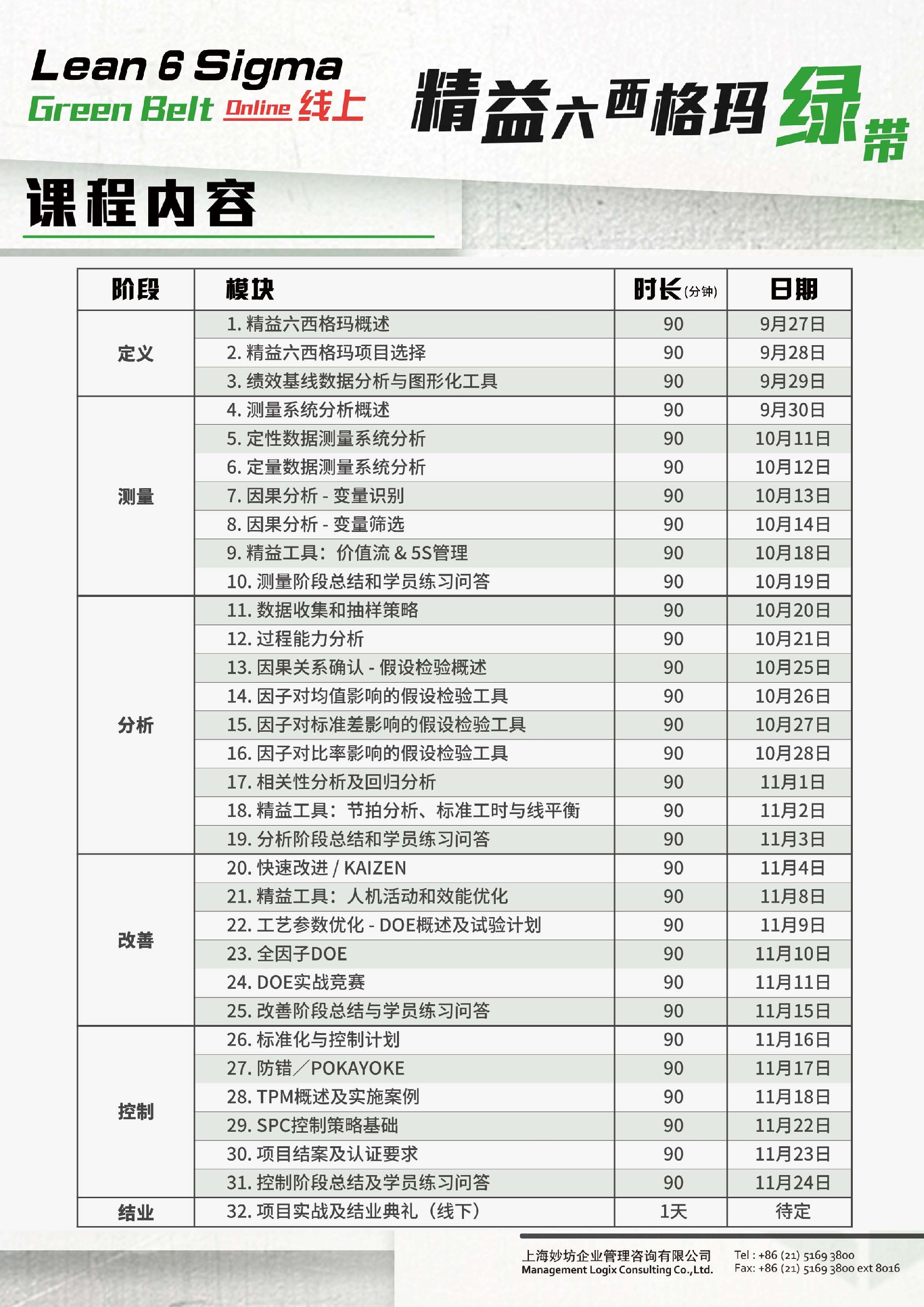 认证班招生-上海妙坊企业管理咨询有限公司